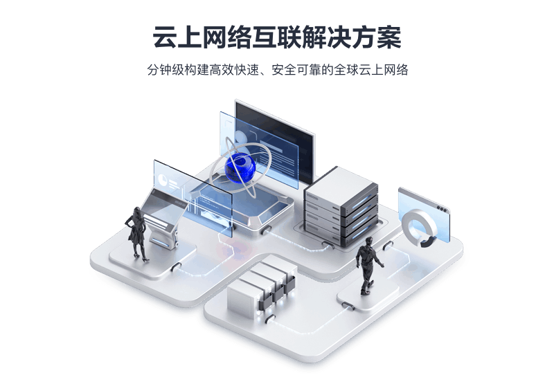 达科云互联